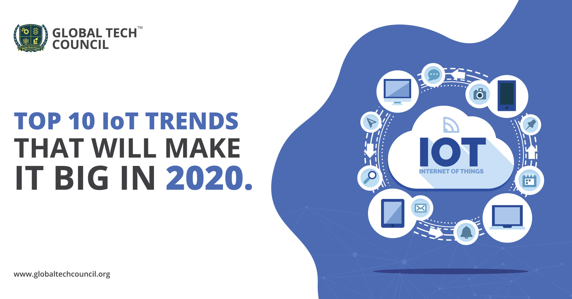 Top-10-IoT-Trends-That-Will-Make-it-Big-in-2020
