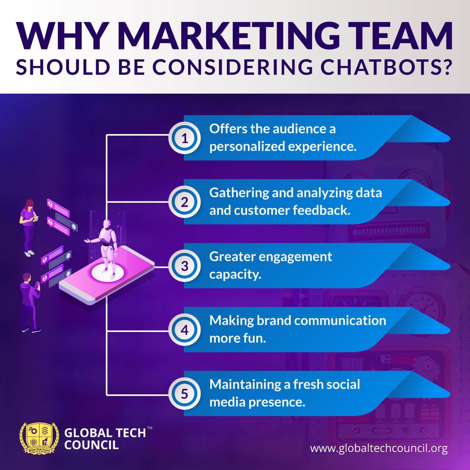 Why-Marketing-Team-Should-Be-Considering-Chatbots