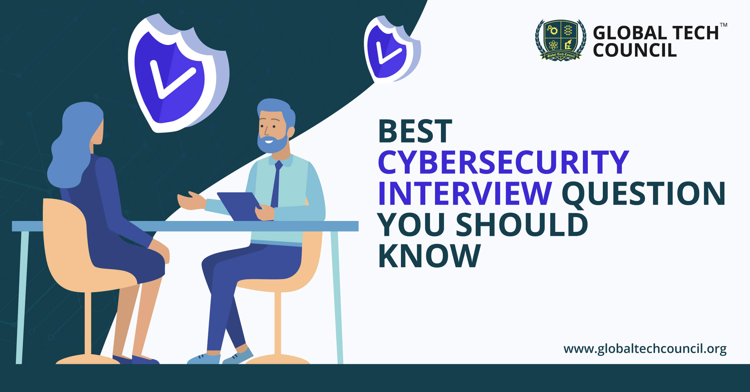 Best-Cybersecurity-Interview-Question-You-Should-Know