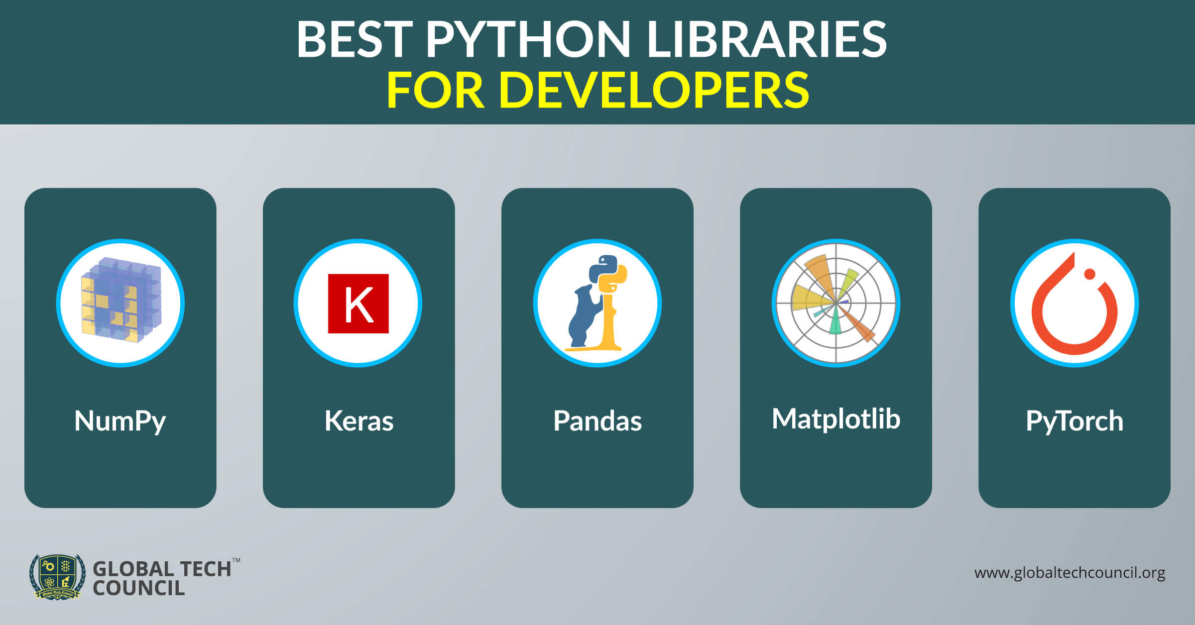 best-python-libraries