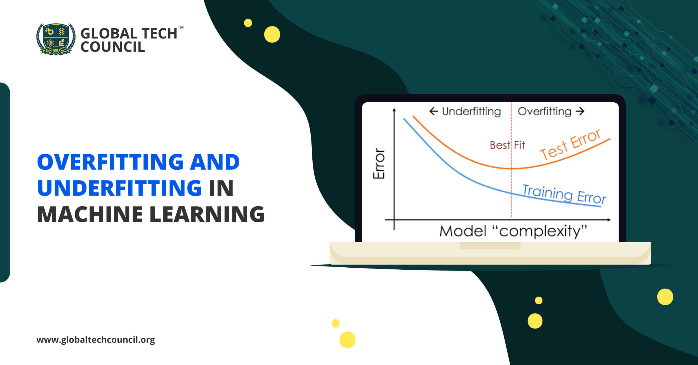 Overfitting vs Underfitting in Machine Learning: Everything You Need to Know