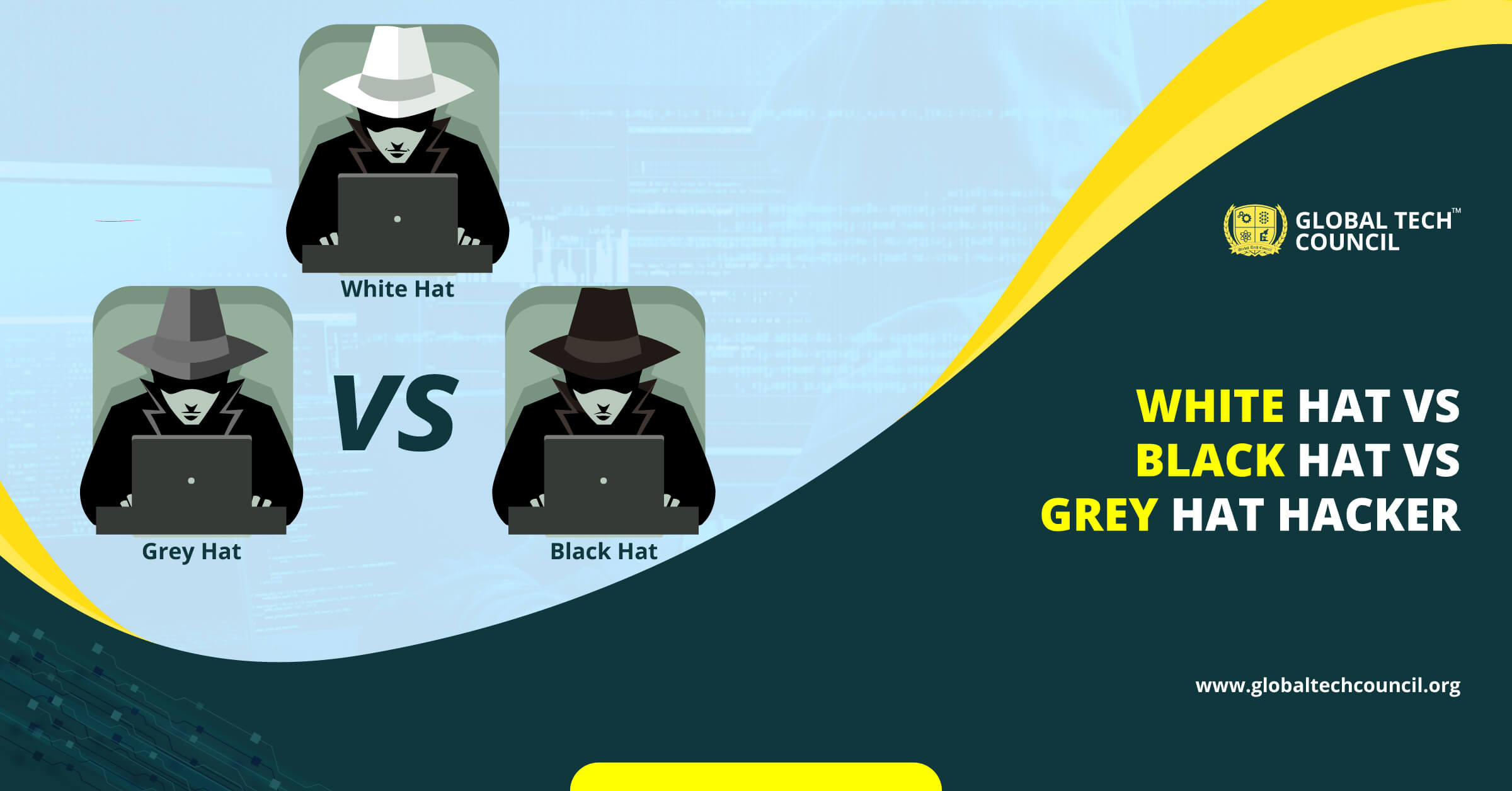 White-Hat-vs-Black-Hat-vs-Grey-Hat-Hacker