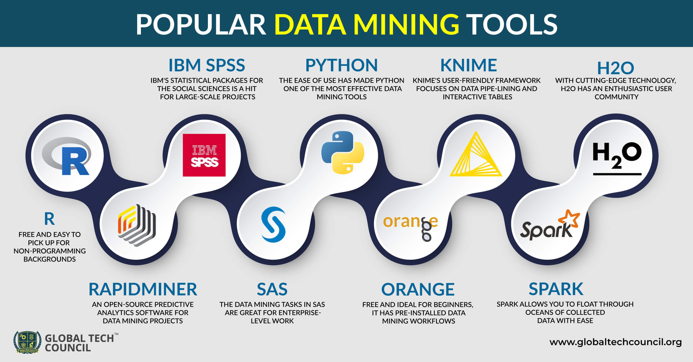 Mining tool