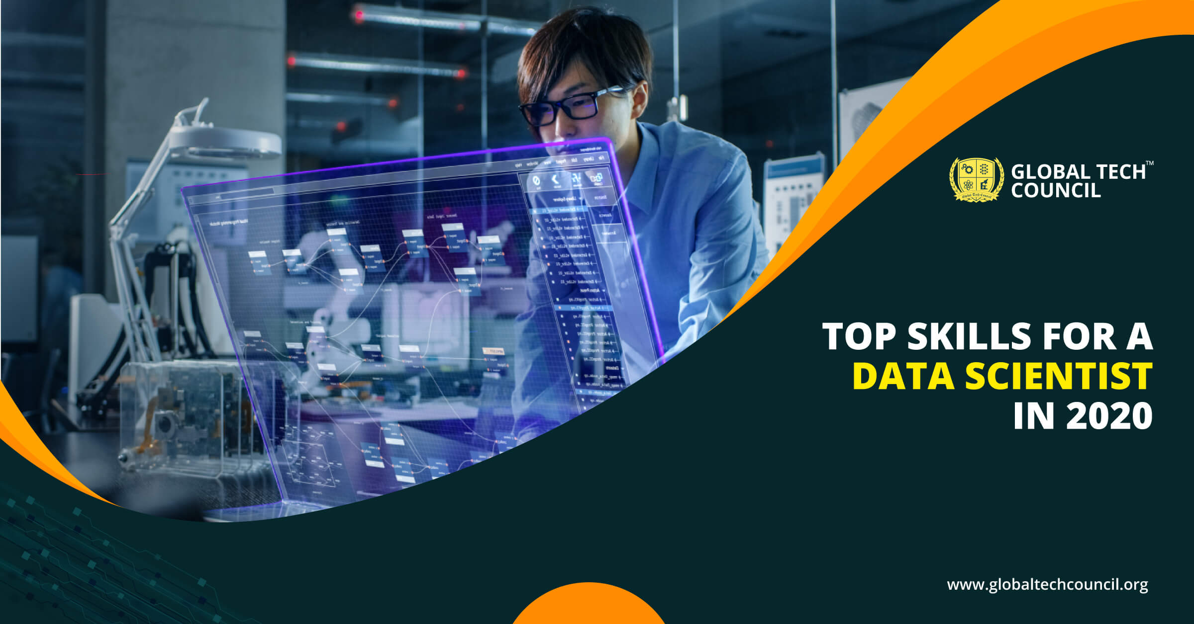 Top-Skills-for-a-Data-Scientist-in-2020