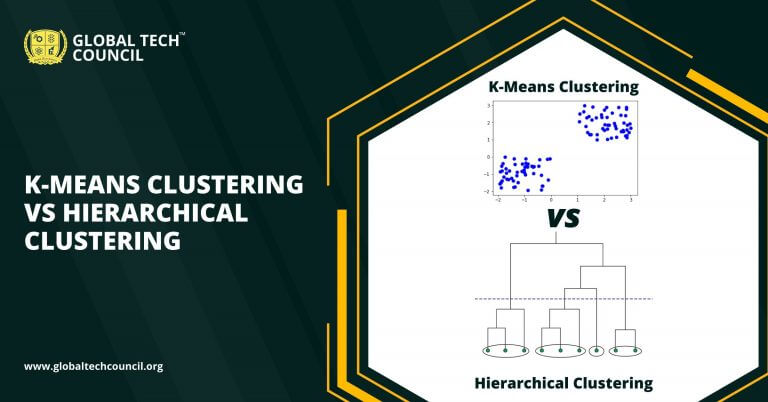 K-Means Clustering vs Hierarchical Clustering