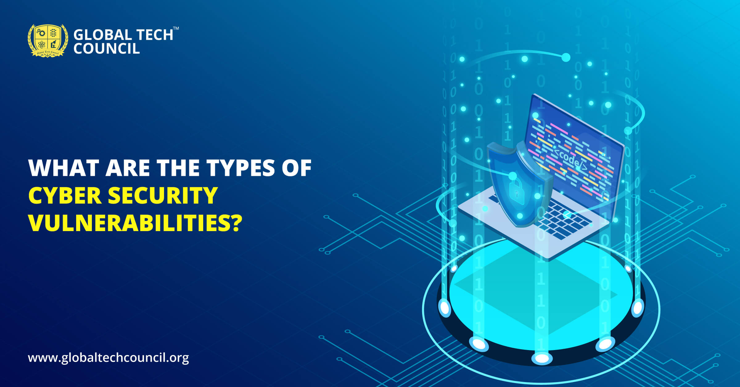 What are the Types of Cyber Security Vulnerabilities?