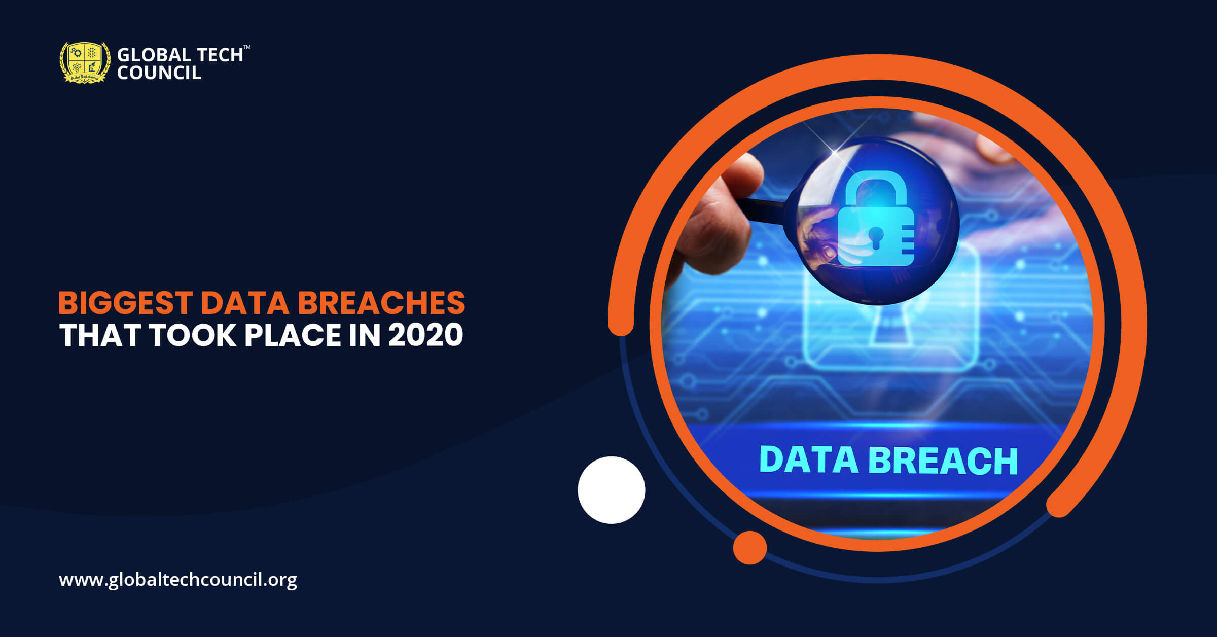 Data Breaches in 2021