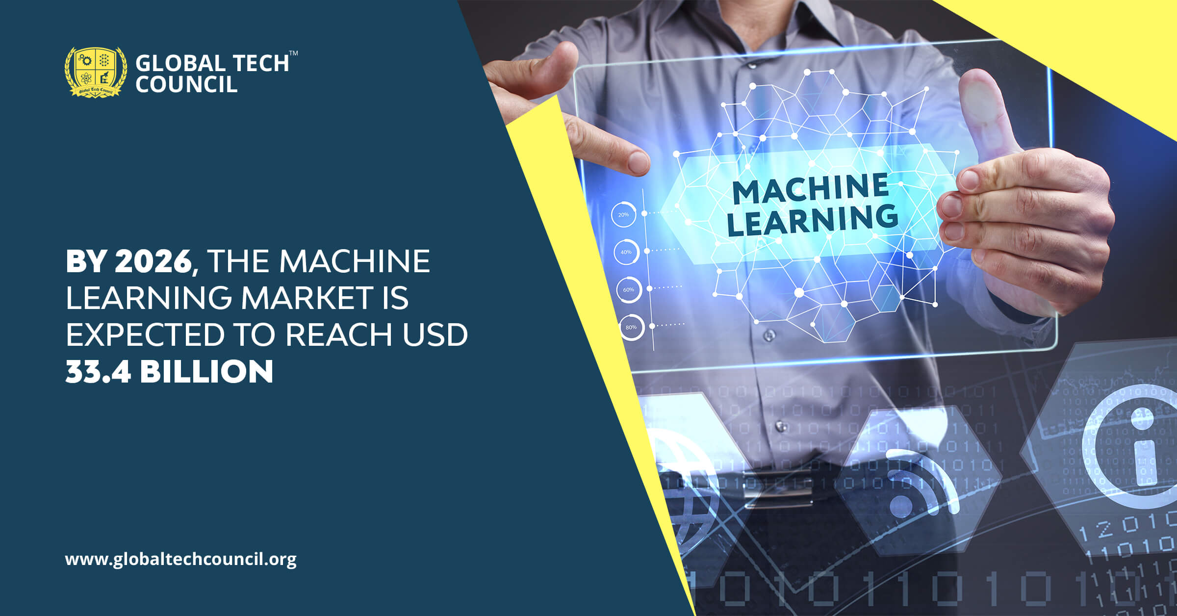 Machine learning market is expected to reach USD 33