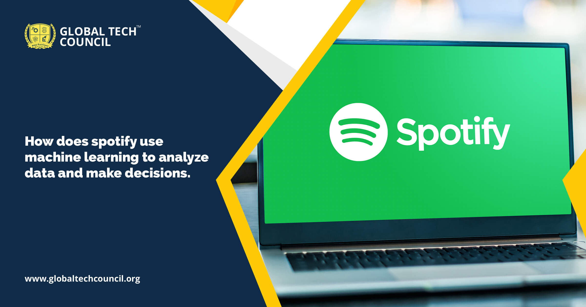 How does spotify use machine learning to analyze data and make decisions.