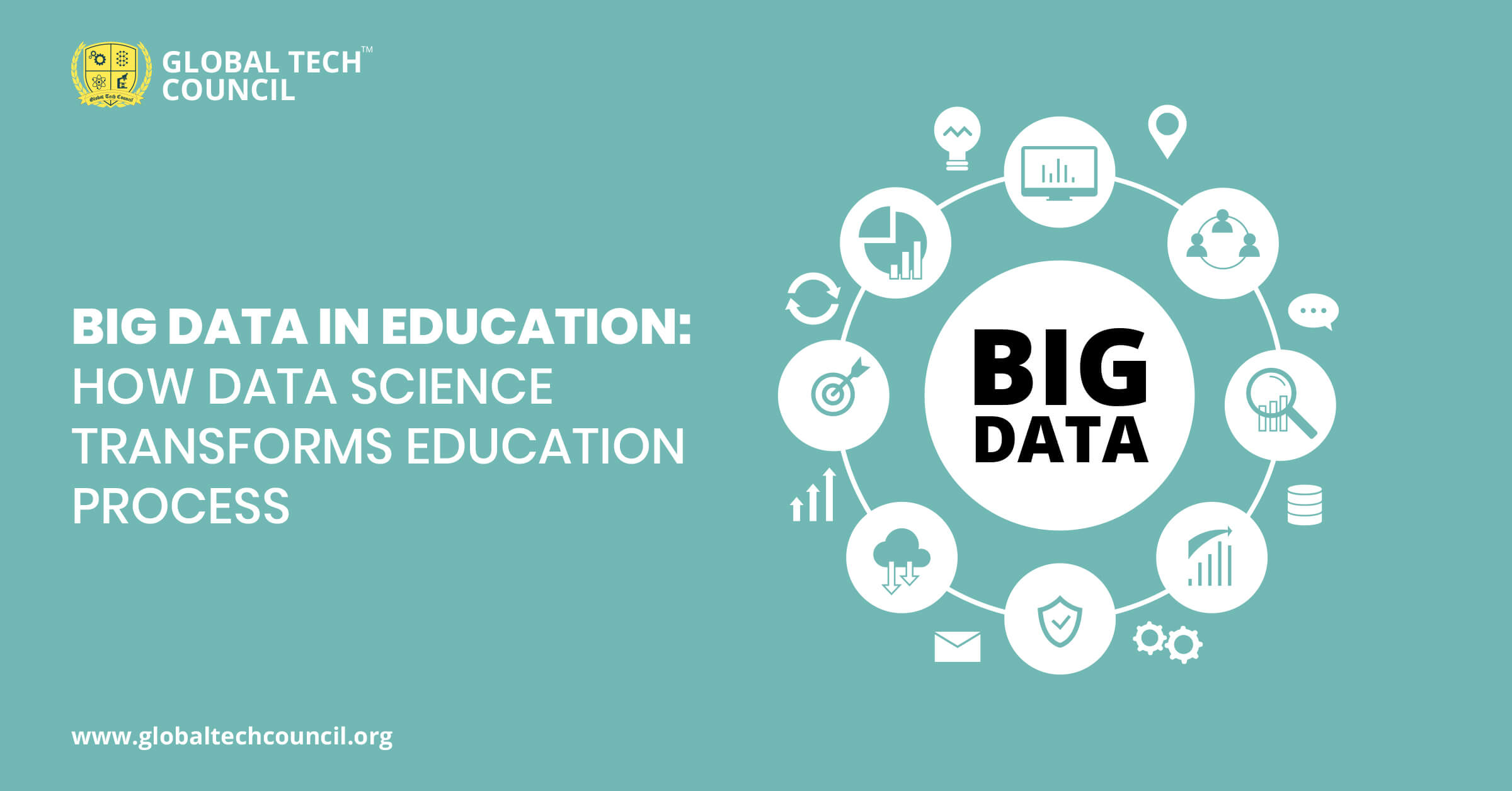 examples of big data in education