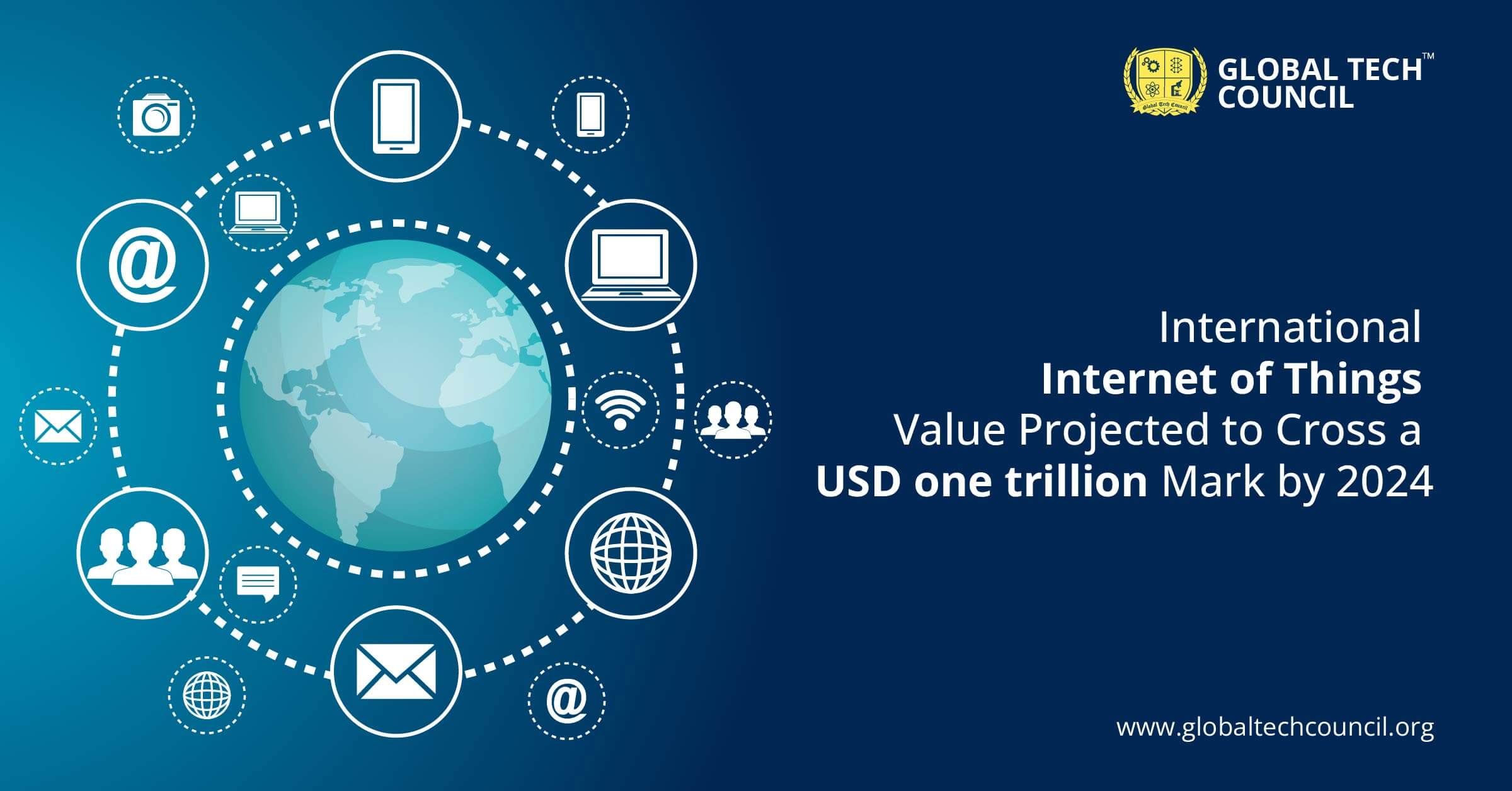 International Internet of Things Value Projected to Cross a USD one trillion Mark by 2024