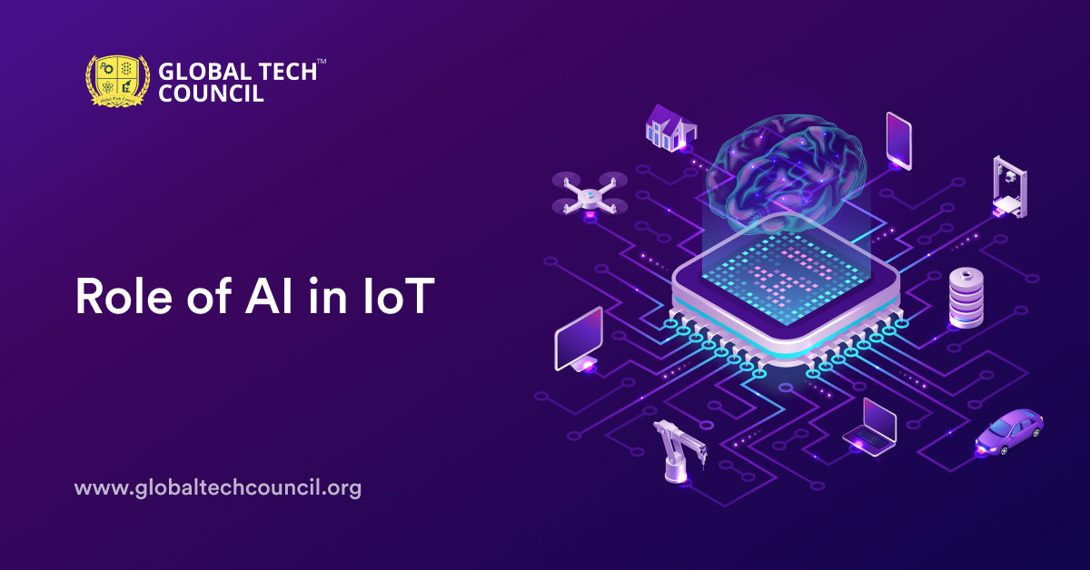 Role of AI in IoT