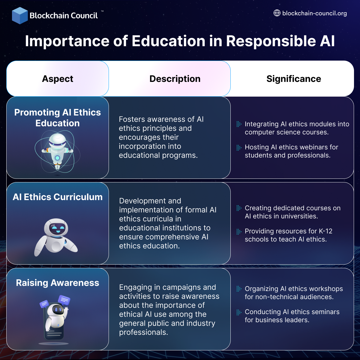 Responsible-AI-Education-1