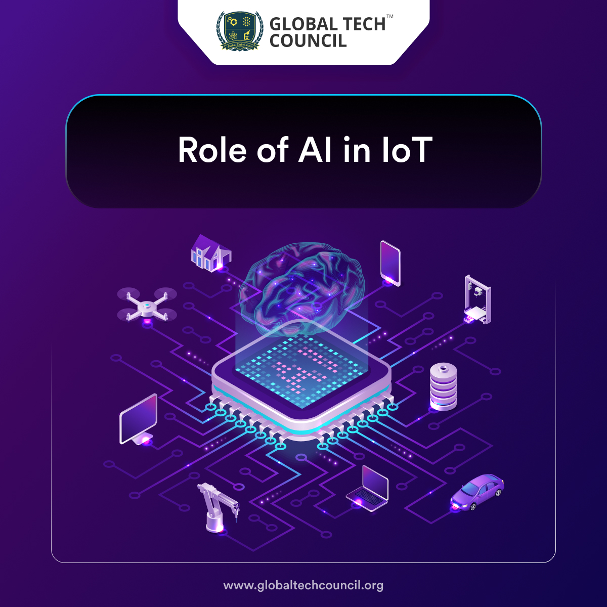 Role-of-AI-in-IoT-post
