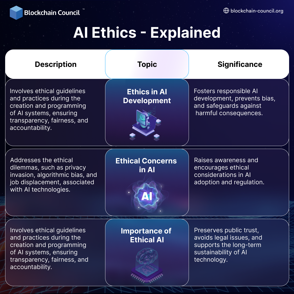 Understanding-AI-Ethics-1