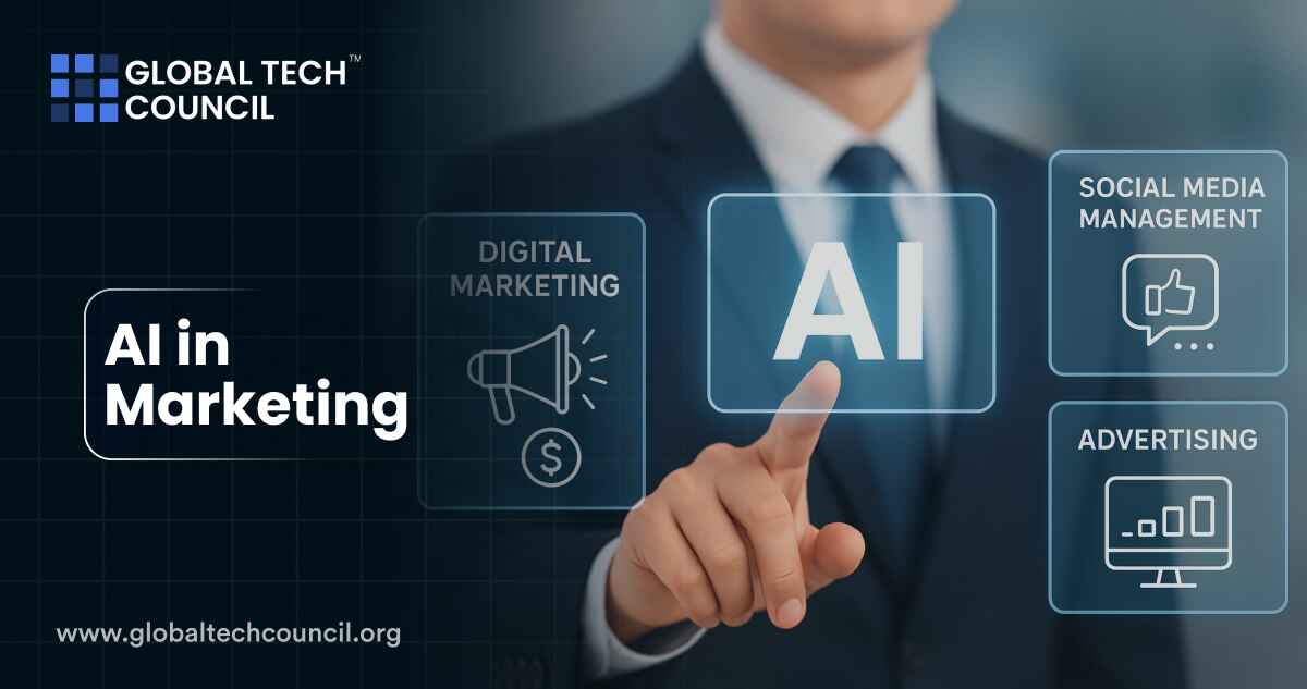 AI in Marketing